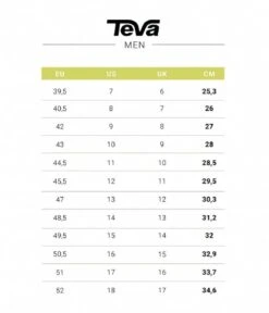 Teva Hurricane XLT2 Dark Olive -Teva maattabel teva men 600